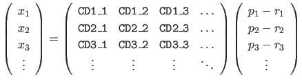 $\displaystyle \left ( \begin{array}{c} x_1 \\ x_2 \\ x_3 \\ \vdots \end{array} ...
...in{array}{c} p_1 - r_1 \\ p_2 - r_2 \\ p_3 - r_3 \\ \vdots \end{array} \right )$