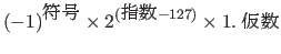 $\displaystyle (-1)^{\mbox{符号}} \times
2^{(\mbox{指数}-127)} \times
\mbox{1.仮数}$